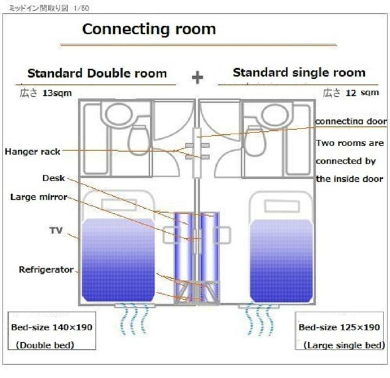 Nesthotel Alt Meguro Ekimae Prefektura Tokio Exteriér fotografie